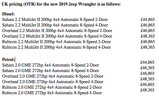 Jeep-Wrangler-Prices-2-copy.png