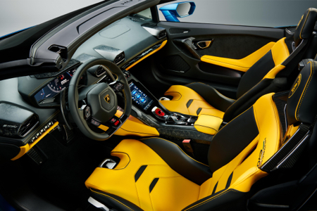Lamborghini-Huracan-Evo-Spyder-RWD-6.jpg